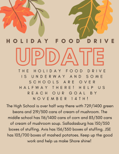 Holiday Food Drive Update that states that some schools are over halfway to their goals.